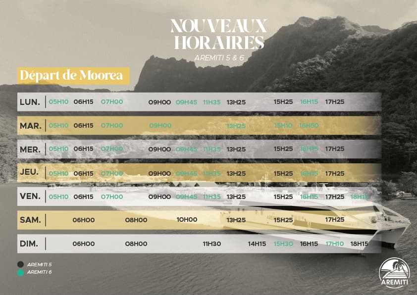 Design graphique Aremiti - Artboard 1